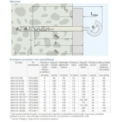 Dybel ramowy z hakiem sufitowym ars 08/160mm