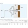 Dybel do plyt gipsowo-kartonowych ola-w 15-19/60