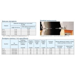 Dybel universalny nylonowy thk 8 100szt