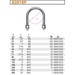 Cybant uchwyt prętowy do rur m8 55x34mm