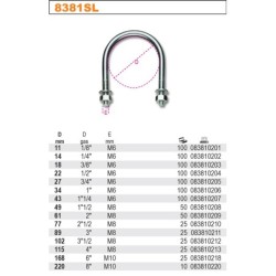 Cybant uchwyt prętowy do rur m8 90x61mm