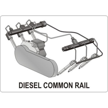 Zestaw diagnostyczny do wtryskiwaczy commonrail