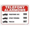 Tablica 25x17.5cm telefony alarmowe