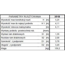 Rusztowanie, typ ra-1120s model 351b