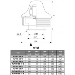 Wentylator rufino b-14 b 1f