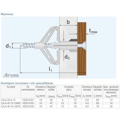 Dybel do plyt gipsowo-kartonowych ola-w 15-19/70