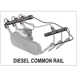 Zestaw diagnostyczny do wtryskiwaczy commonrail