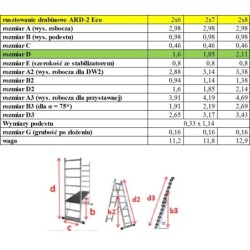 Rusztowanie aluminiowe drabinowe eco 2x8