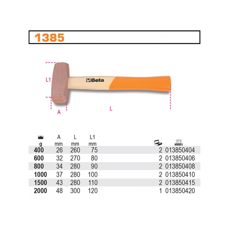 Młotek miedziany 400g