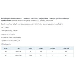 Pokrętło gwiazdkowe pok 04 fi 50 m8 pp  873