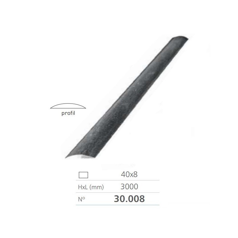 Pochwyt h3000 40x8mm