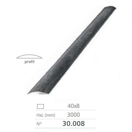 Pochwyt h3000 40x8mm