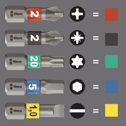Wkrętak kraftform kompakt stubby z 6 bitami