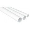 Rura elektroinstalacyjna gładka 18mm rl 18 biała 15157 /2m/