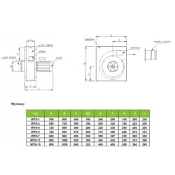 Wentylator wtk-4 3f p
