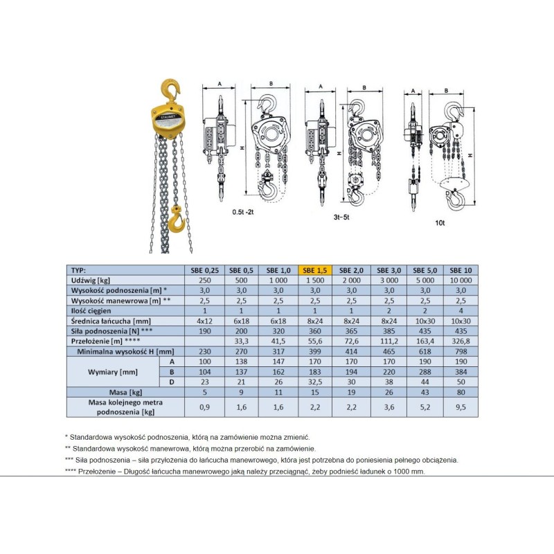Wciągnik łańcuchowy sbe 1.0t hp-4,0m