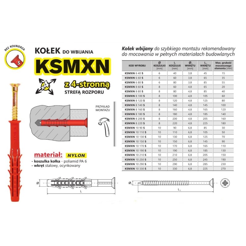 Kołek szybki montaż ksmxn 8x220mm