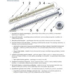 Dybel ramowy łeb sześciokątny podkładkowy ac torx 10/80mm