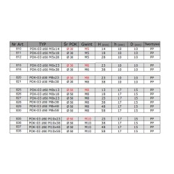 Pokrętło gwiazdkowe pok 03 fi 50 m8x38 pp  828