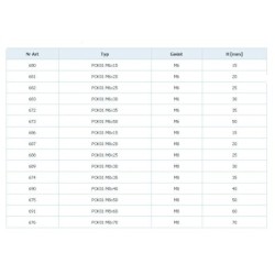 Pokrętło z trzpieniem gwintowanym pok 01 fi 32 m6x40 3066