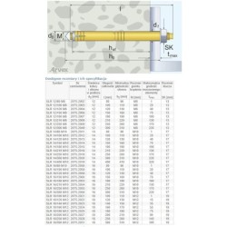 Kołek stalowy 16x120/m10 2075.2059