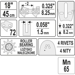 Prowadnica łańcucha do pilarek 18'' 325u