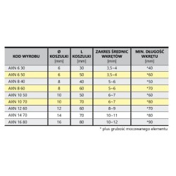 Koszulka asf axn 8x40/t (200)