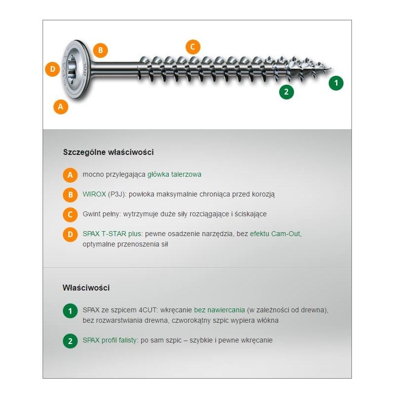 Wkręt talerzowy 8x120mm tx wirox spax