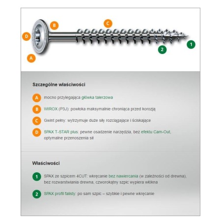 Wkręt talerzowy 8x260mm tx wirox spax