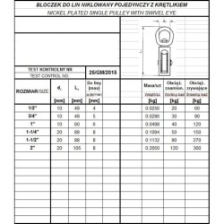 Bloczek do lin pojedyńczy niklowany 3/4'